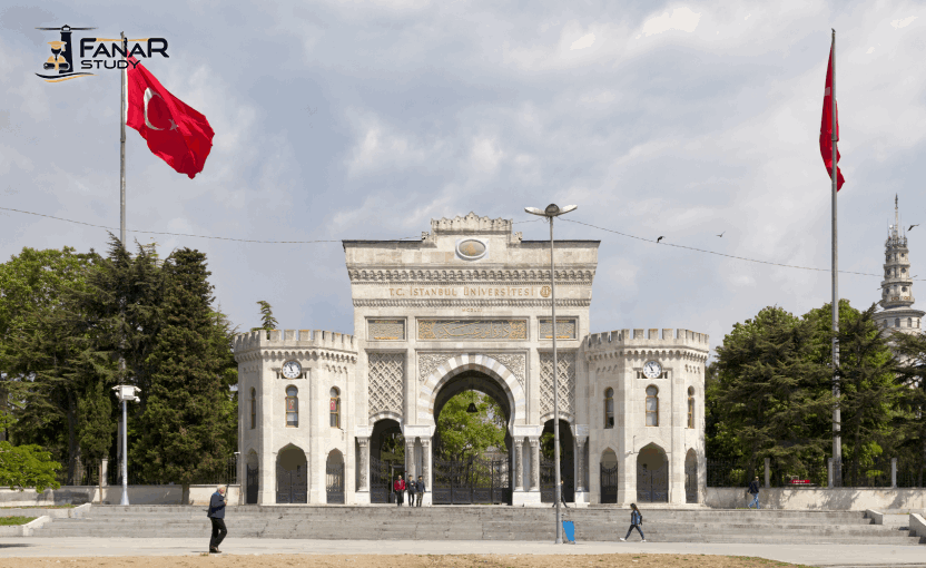 Ranking of universities in Turkey locally and globally